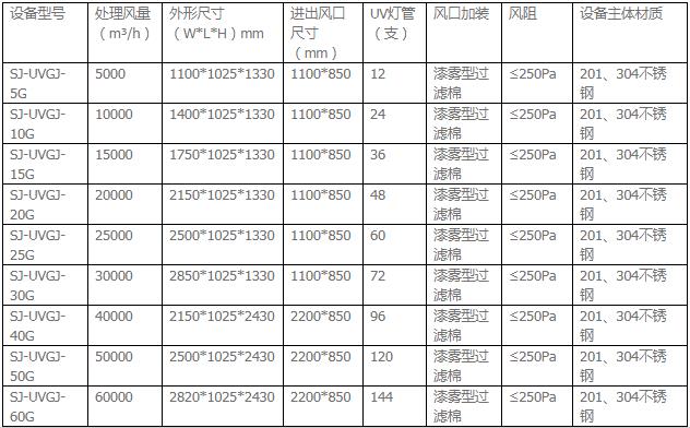 湖南广吉环保设备有限公司,湖南广吉环保设备有限公司,环保公司